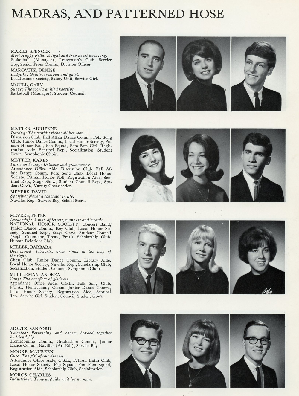 1965 Sullivan High School Yearbook Page 81